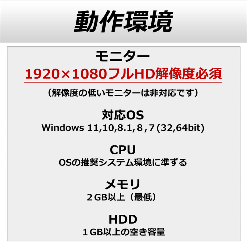 FX裁量練習ソフト10　ユーロ/円　ポンド/円