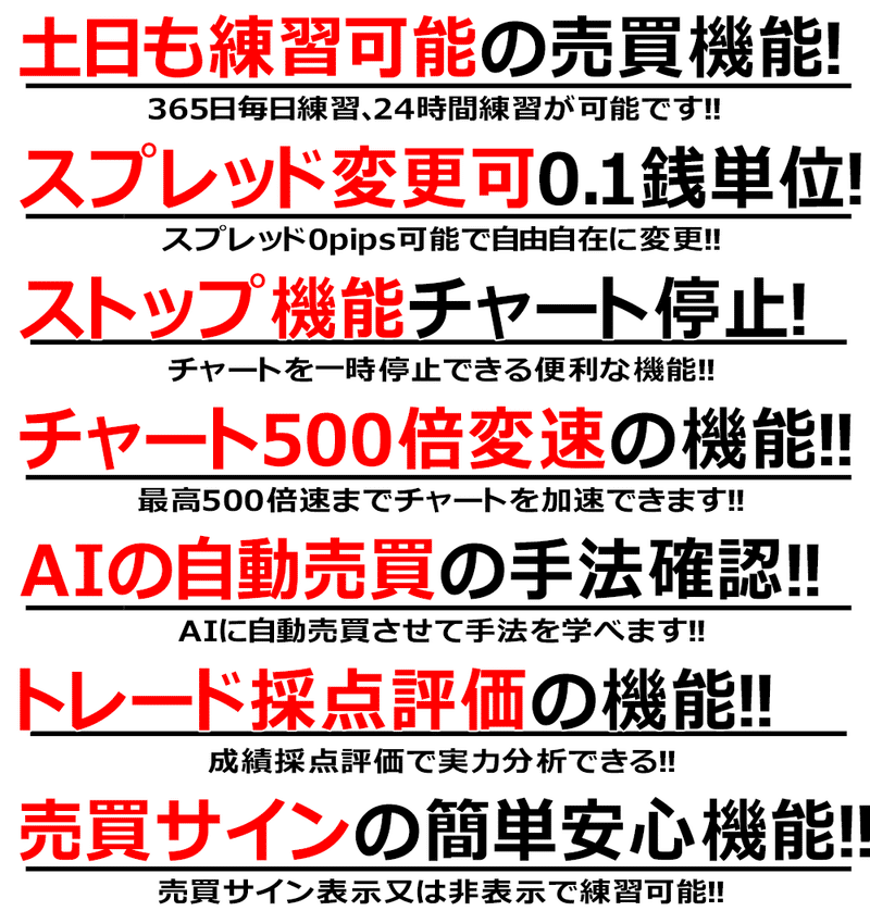 FX裁量練習ソフト３　ポンド/円　米ドル/円